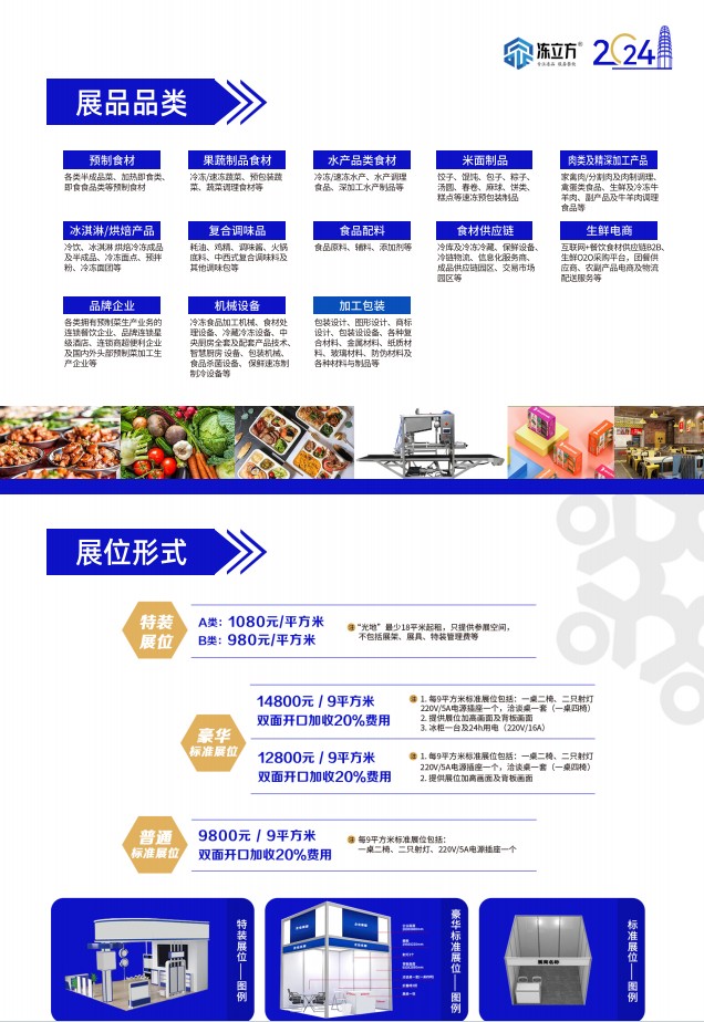 2025���Ї���������ك�ʳƷ�O(sh��)��չ�[��-���݇��H��չ����