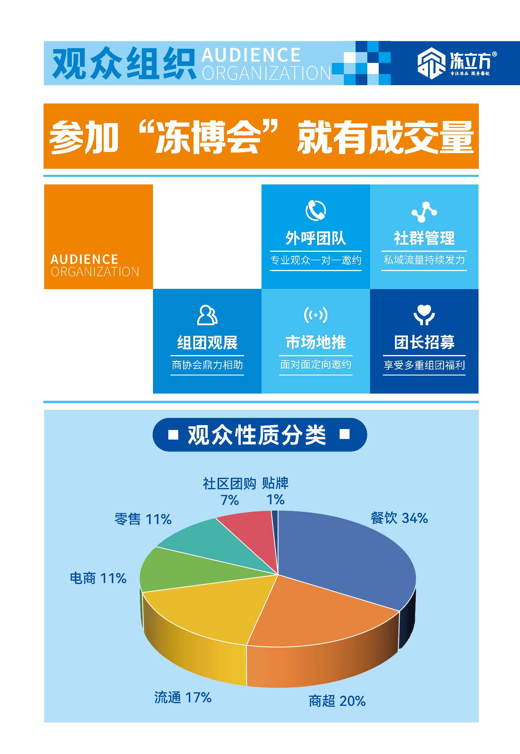 第十八屆中國凍博會招商手冊1023_頁面_07.jpg 第十八屆中國凍博會招商手冊1023_頁面_07.jpg