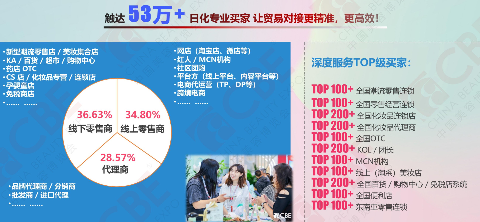 �Ї����ݲ��[��